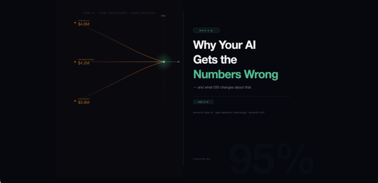 AI Analytics drift diagram showing three conflicting AI revenue figures unified through an OSI semantic layer