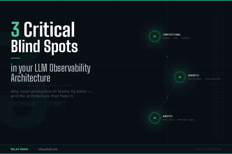 How to Fix 3 Massive Gaps in Your LLM Observability Stack 2 LLM observability architecture diagram showing three layers Computational, Semantic, and Agentic connected by a teal signal path on a dark background