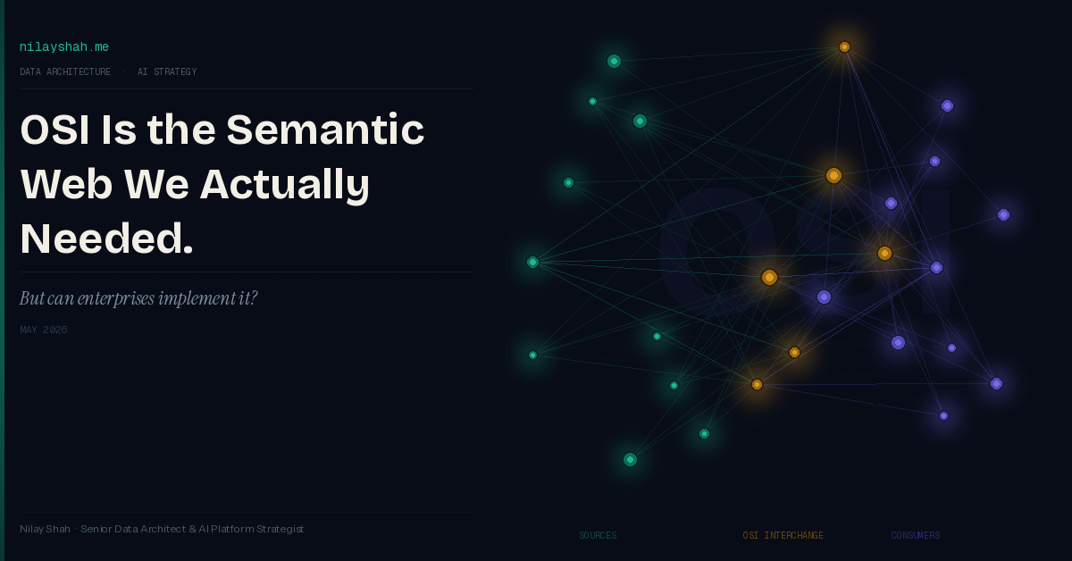 Open Semantic Interchange (OSI): Can Enterprise really implement it? 1 OSI interchange layer